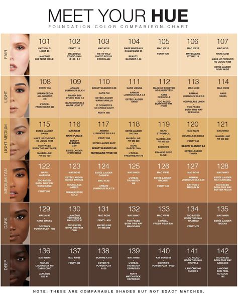 Reveal Your Inner Magic: The Power of Magic Finish Foundation